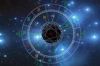 11 Дом в астрологии и натальной карте