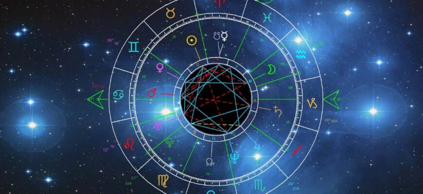 11 Дом в астрологии и натальной карте